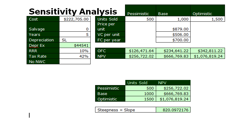 rencontre de mauricienne