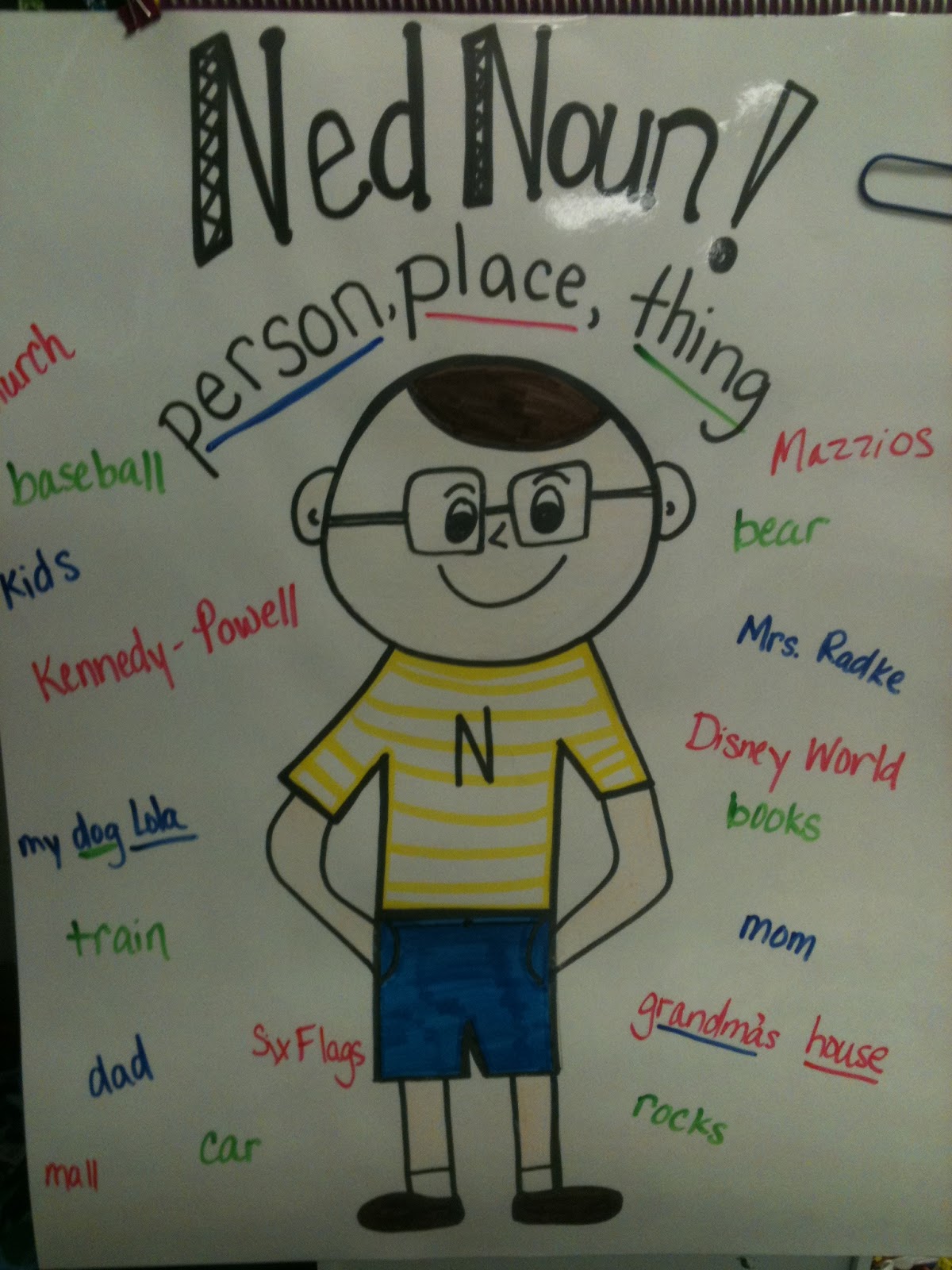 Kreative in Kinder Nouns and Adjectives