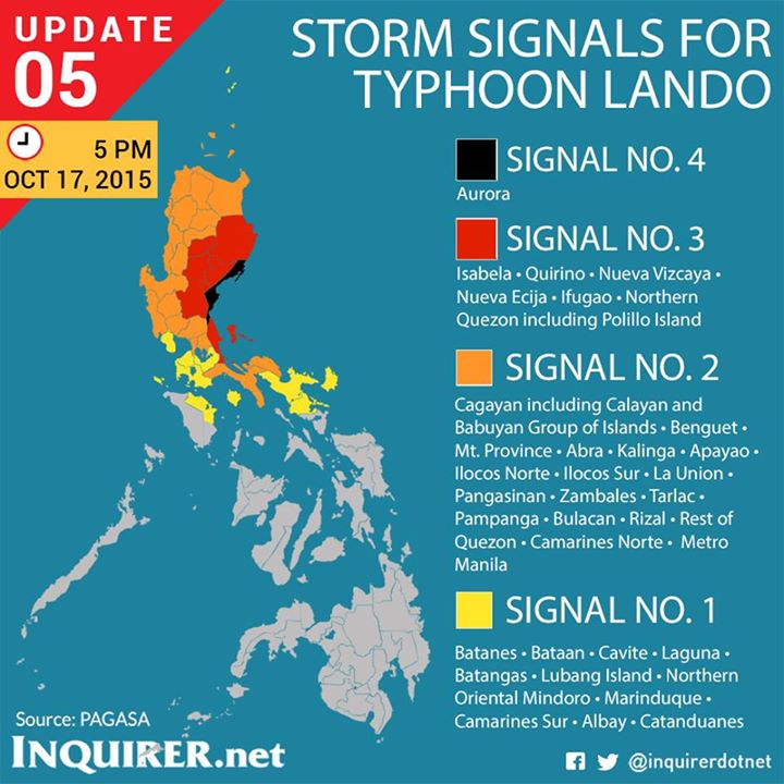 PLAI Southern Tagalog Region Librarians Council Typhoon Lando Storm Signals