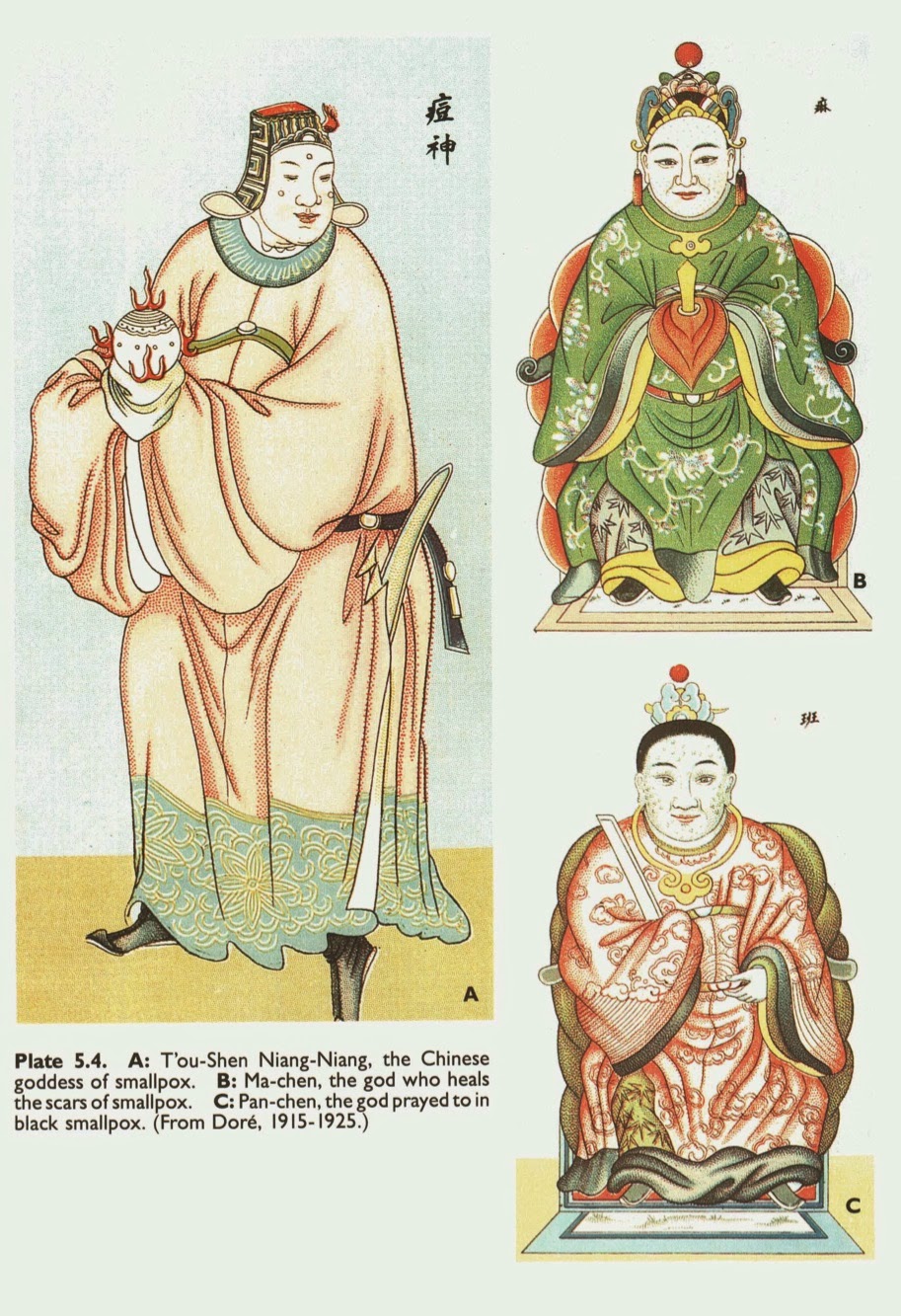 Simón Bolívar The Spread of Disease 14501750