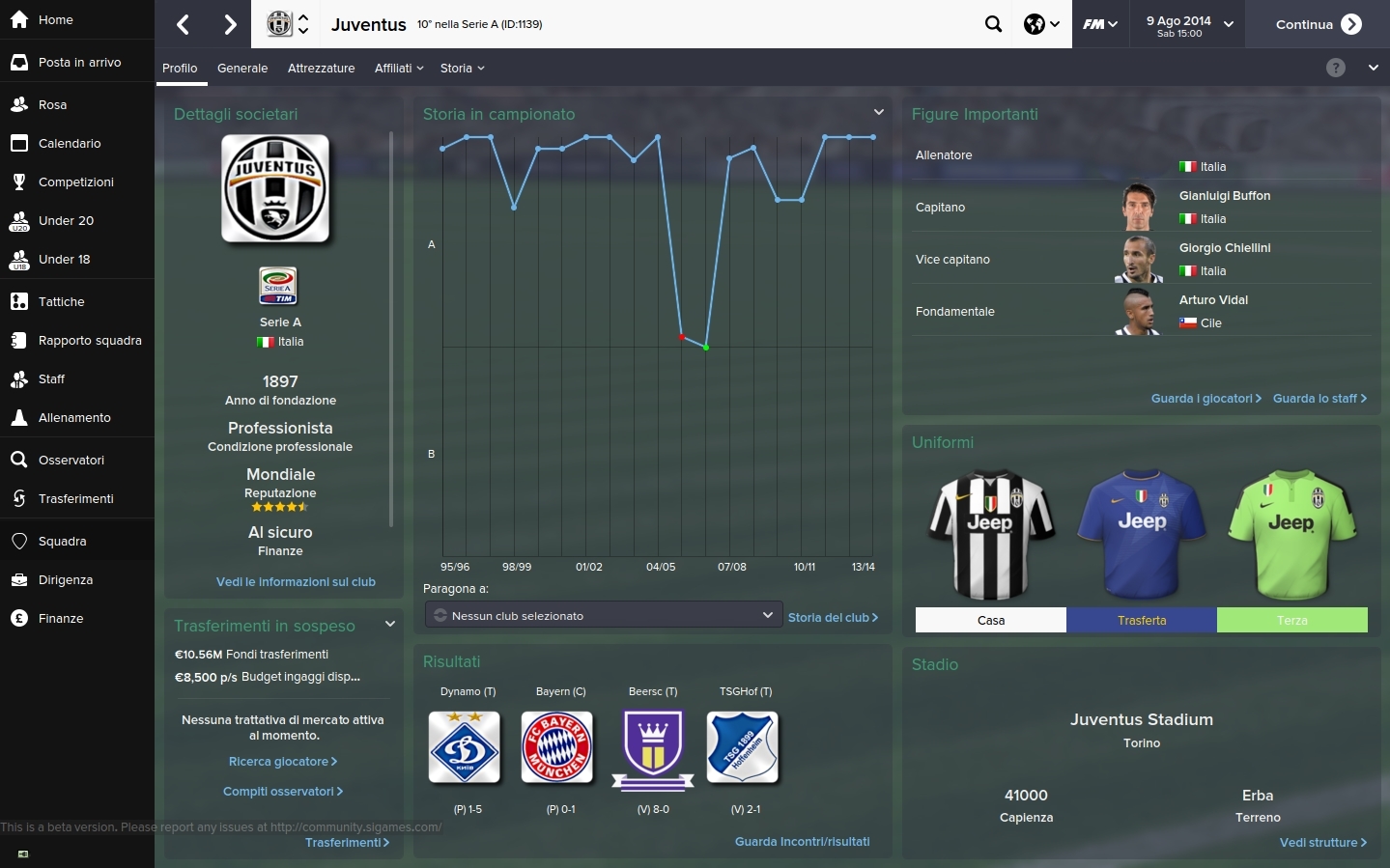 FM15 Loghi Italia per Football Manager 2015