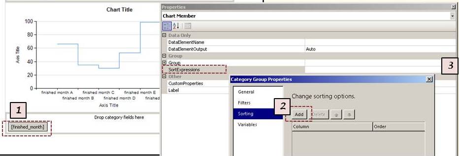 Ssrs Chart Properties