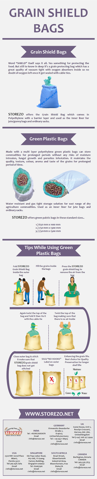 Storezo Grain Storage Bags | Storezo Green Plastic Bags