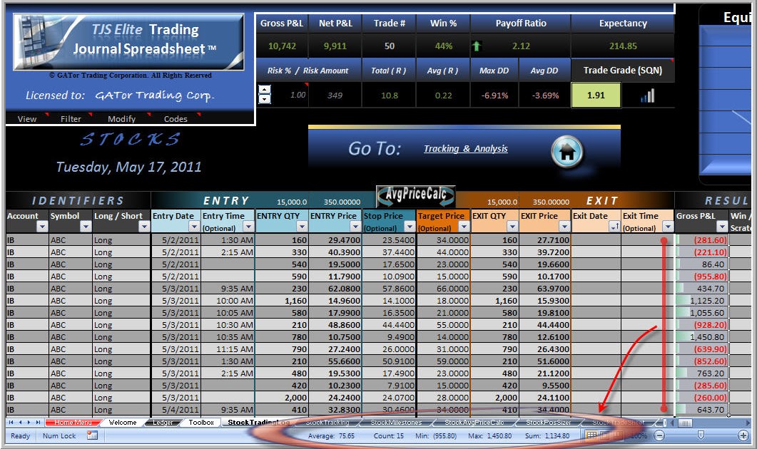 forex commodity trading online xxxv