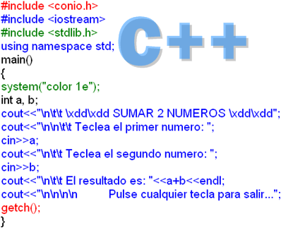ESTRUCTURA DE UN PROGRAMA EN C estructura de un programa en c: