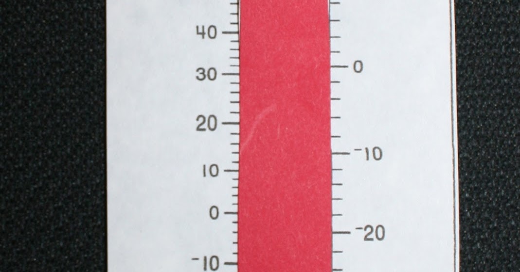 Classroom Freebies Thermometer Activities