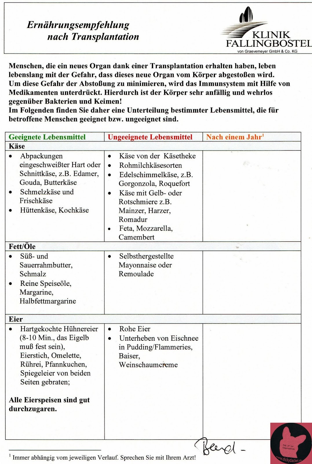 Danke Fur Dieses Neue Leben Unsere Mutter Erde 2020 02 28