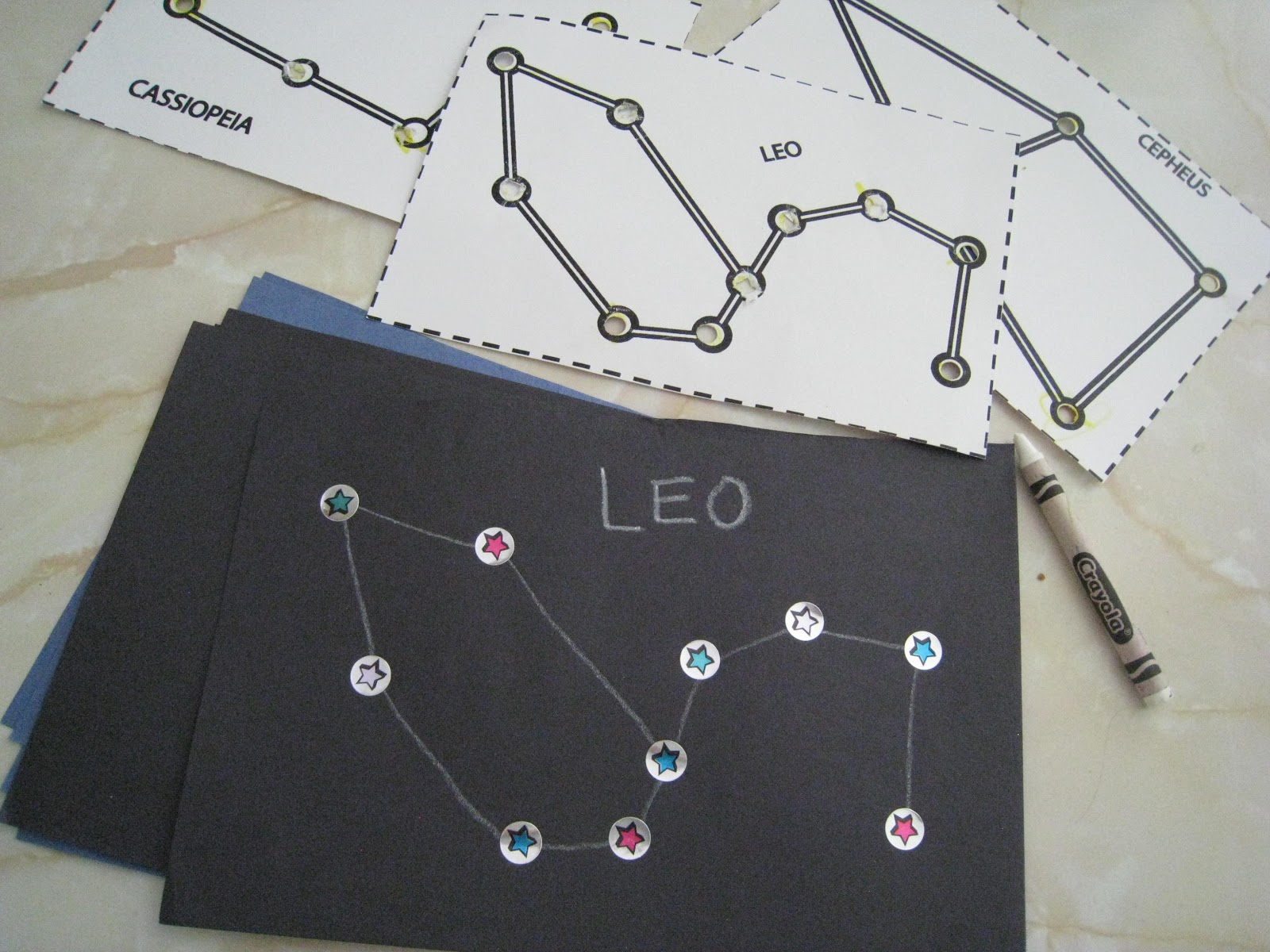 Constellation activities