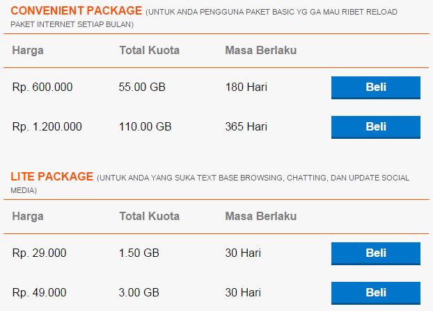 Daftar Harga Paket Internet Bolt Terbaru Ultra Super 4g Lte 200 Mbps Tips Internet Dan Hp Terbaru