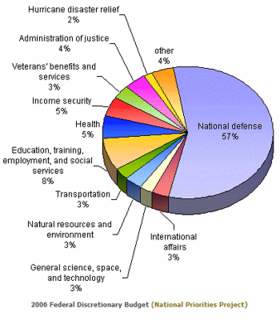 elite theory and elitism Definition of elite theory - our online dictionary has elite theory information from international encyclopedia of the social sciences dictionary encyclopediacom: english, psychology and medical dictionaries. elite theory and elitism Definition of elite theory - our online dictionary has elite theory information from international encyclopedia of the social sciences dictionary encyclopediacom: english, psychology and medical dictionaries.