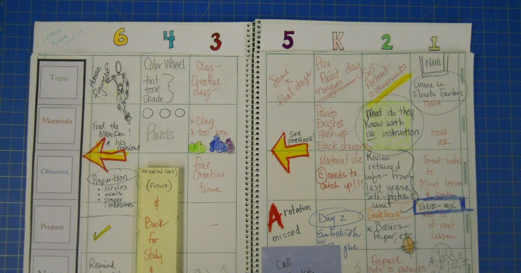 *Fun Art 4 Kids: Organizing!