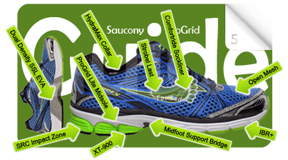 SauconyProGridGuide5.S.G