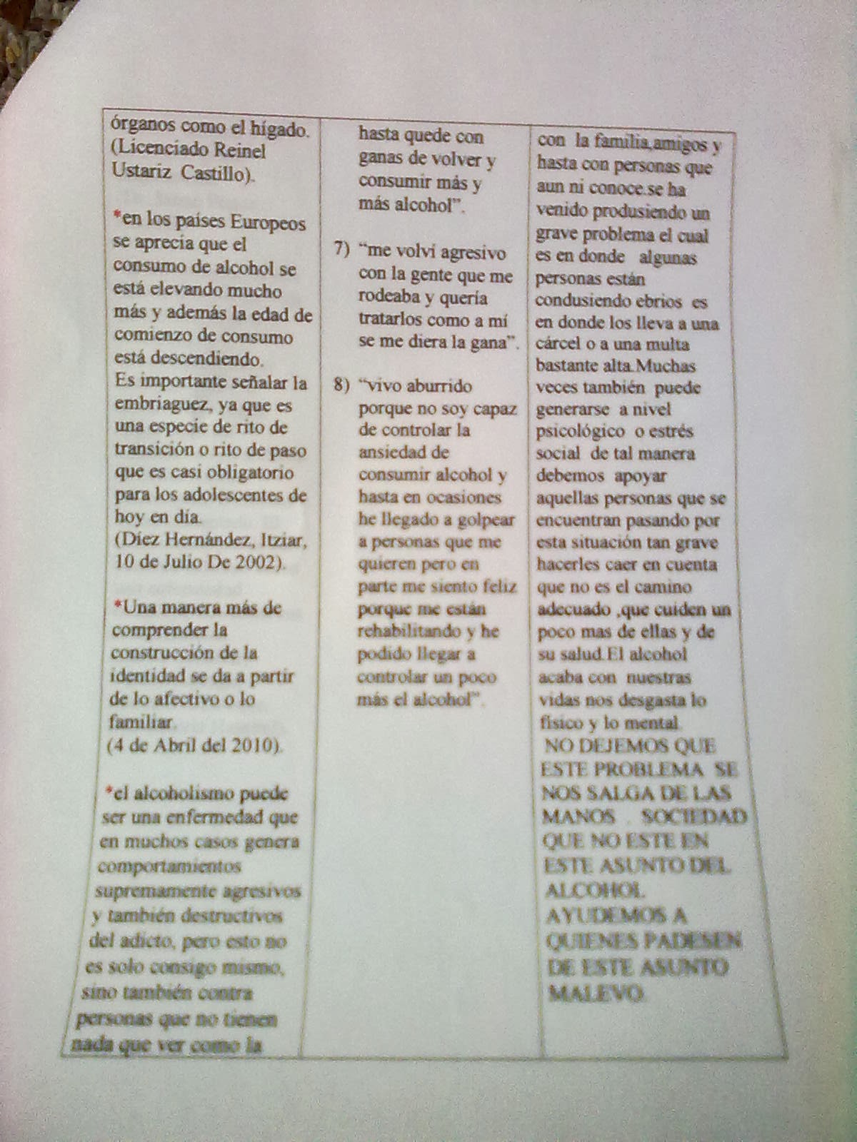La codificación del alcohol como comprobar