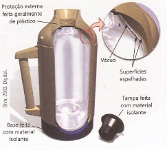 Para que serve a termodinamica