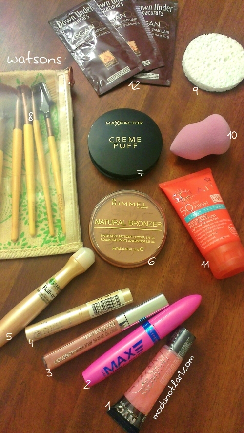 agustos 2013 moda notlari