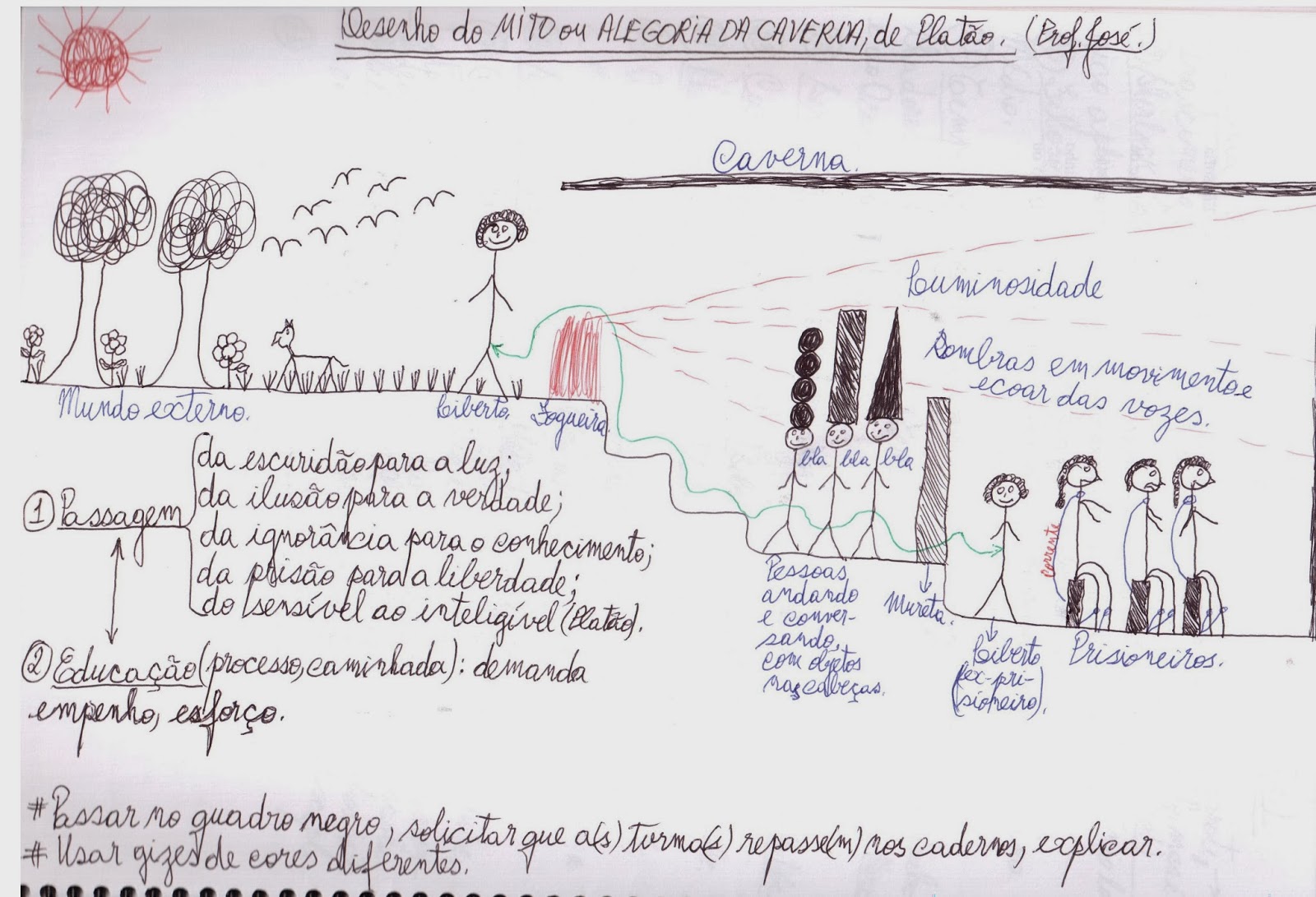 Filosofia No Dia A Dia Novembro 2013