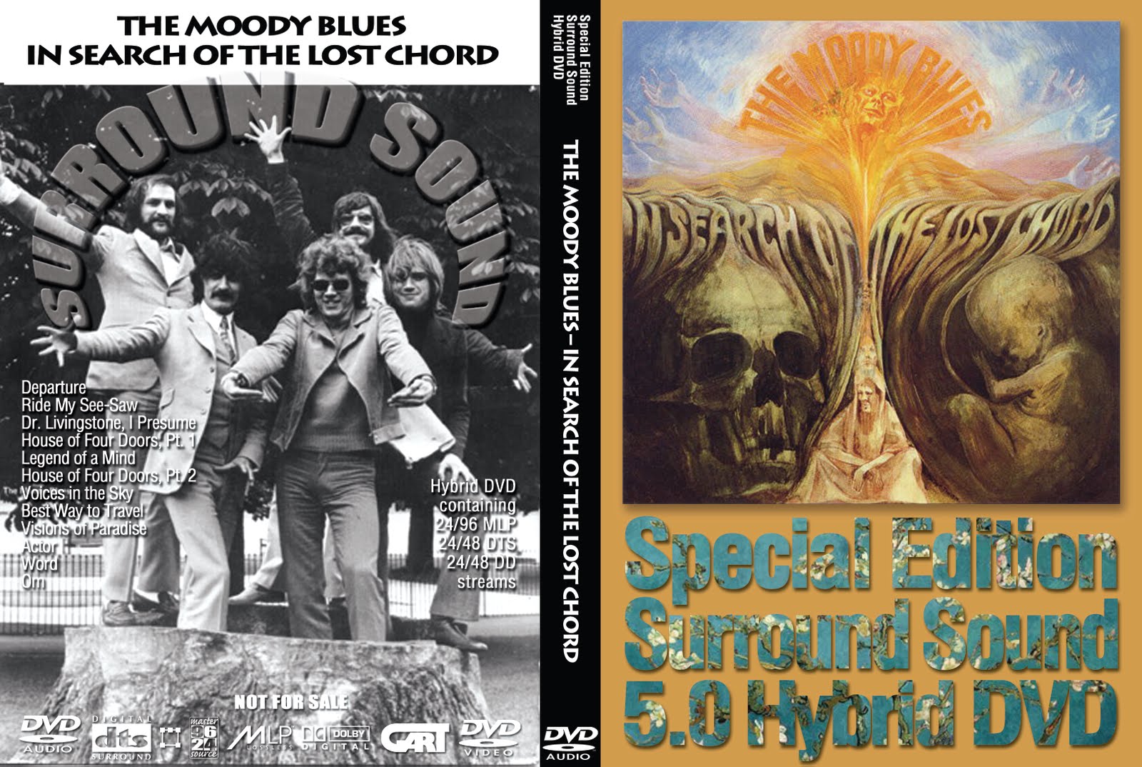 Lyndacom WordPress 30 Essential Training-JGTiSO Free