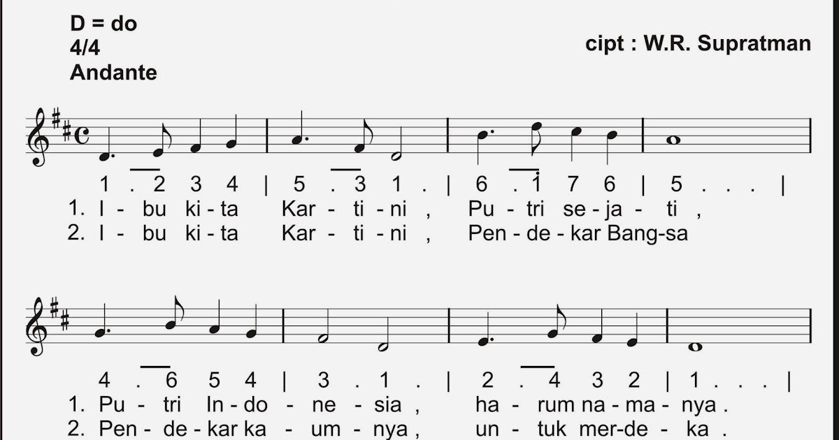 Ketukan Lagu Ibu Kita Kartini Berkas Belajar