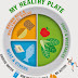 新加坡：健康饮食“金字塔”变“餐盘” 