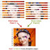 What is Interlaced Scanning? Advantages and Need of Interlaced Scanning