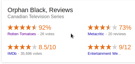 Темное дитя: рейтинг