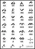 alphabet bugis