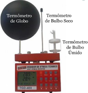 Medidor de Stress Térmico - Termômetro de bulbo seco, úmido e de globo Curso completo com certificado de Segurança no Trabalho e Higiene Industrial