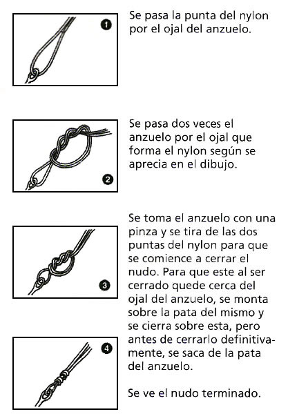 COMO SALIR BIEN SUS NUDOS PRCTICOS DE PESCA Caperlan