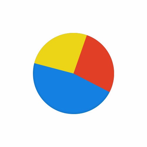 Create Pie Chart Photoshop