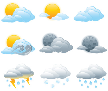 The weather The weather