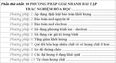 phuong phap giai nhanh de thi dai hoc mon hoa, de thi thu dai hoc mon hoa hoc co dap an