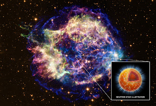 Supernova Casseopia A