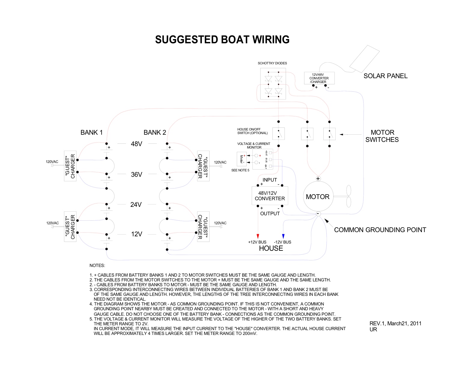 Boat Battery Size Chart