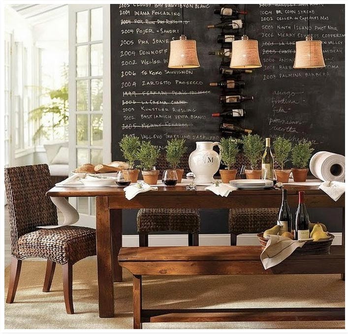 SKETCHUP TEXTURE TRENDS TRENDS CHALKBOARD PAINT IDEAS