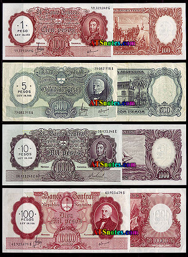 Argentinian Money