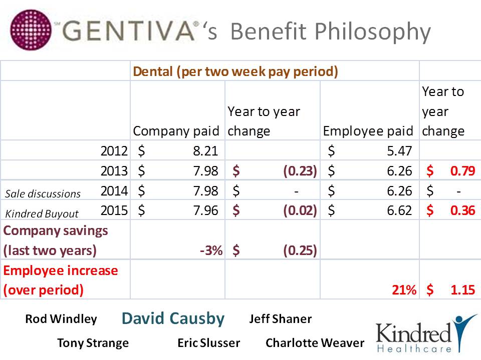 Generic Hospice 2015