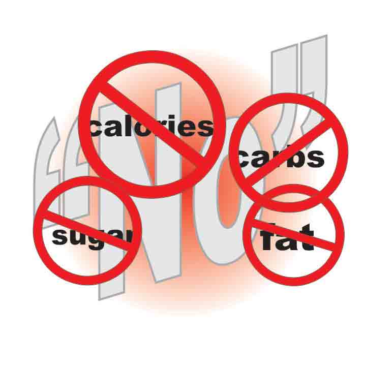 Weight Loss