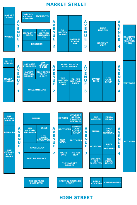 Oxford Covered Market Map Olympics News: Oxford's Covered Market