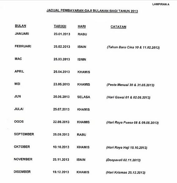 tahun 2012 bertajuk tarikh dan peraturan pembayaran gaji tahun 2013