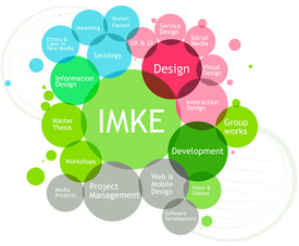 IMKE Homepage