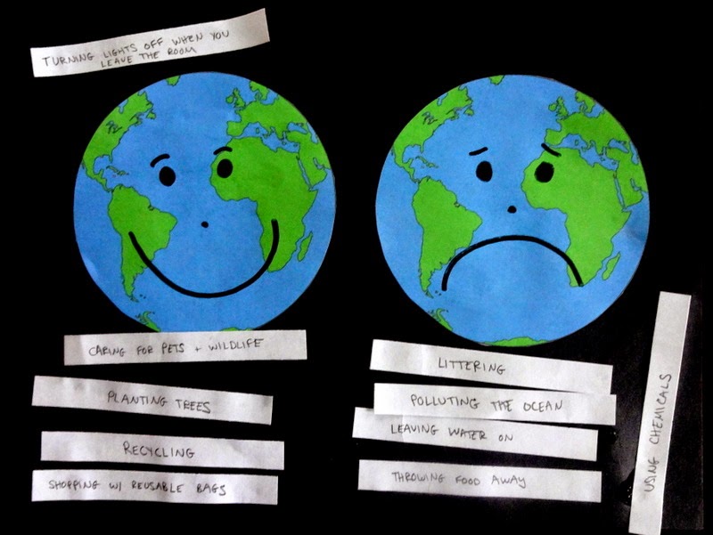 Mom's Tot School: Earth Day!