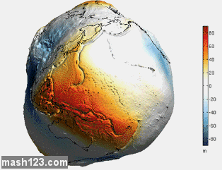 1 34 am how much water is actually there on the earth