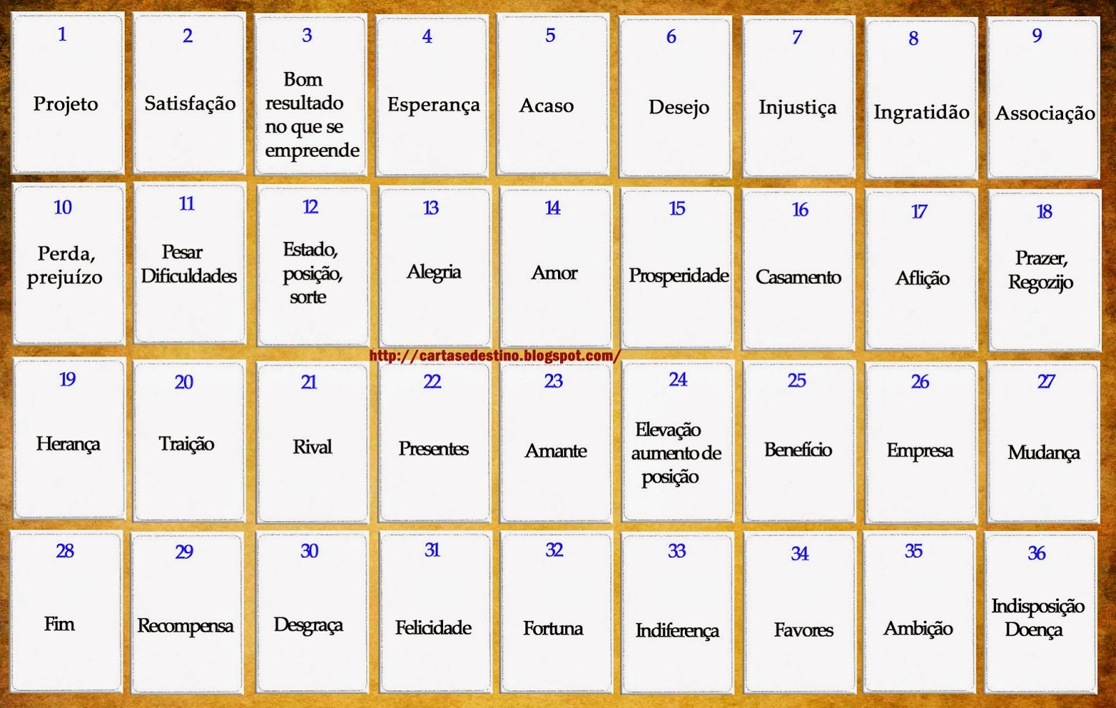 Cartas do Destino: Baralho Comum: Significado Especial das