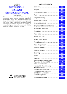 free manuals index