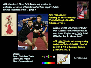2011 National Table Tennis Tournament is hosted at Virginia Beach Convention Center, December 13-17