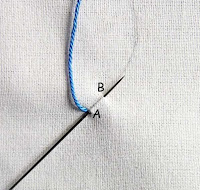 chain stitch 1