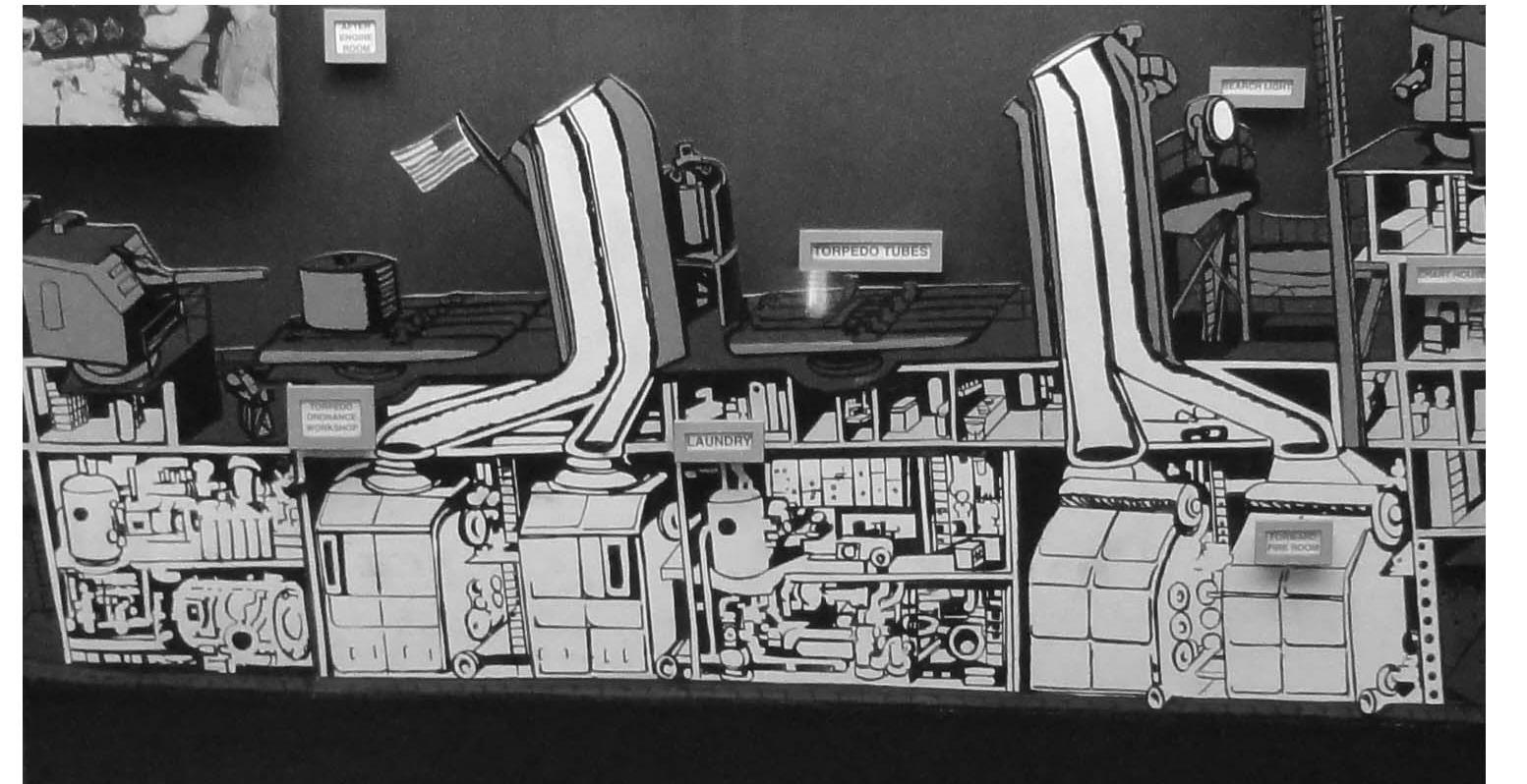 Destructores tipo Fletcher. General Foros Acero y Fuego