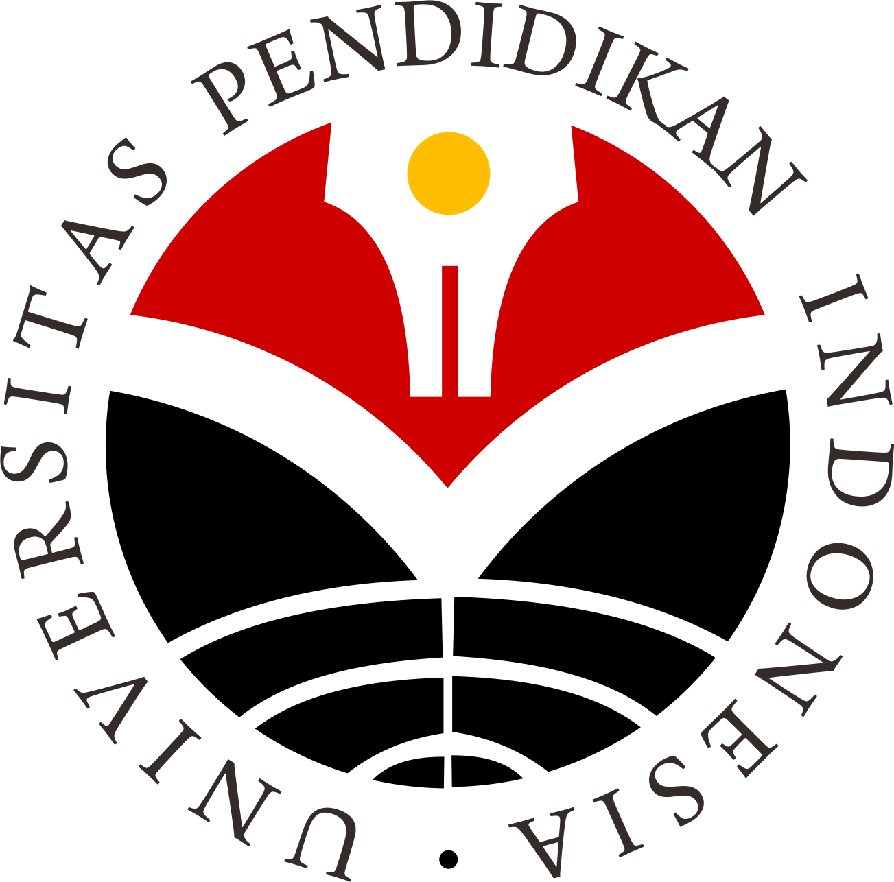 Prodi dan Daya Tampung UPI (Universitas Pendidikan Indonesia