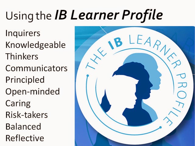 Image of IB Learner Profile. Inquirers, Knowledgeable, Thinkers, Communicators, Principled, Open-minded, Caring, Risk-takers, Balanced, Reflective.