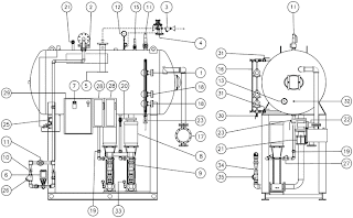 Boiler Instrumentation And Controls Boiler Instrumentation And Controls